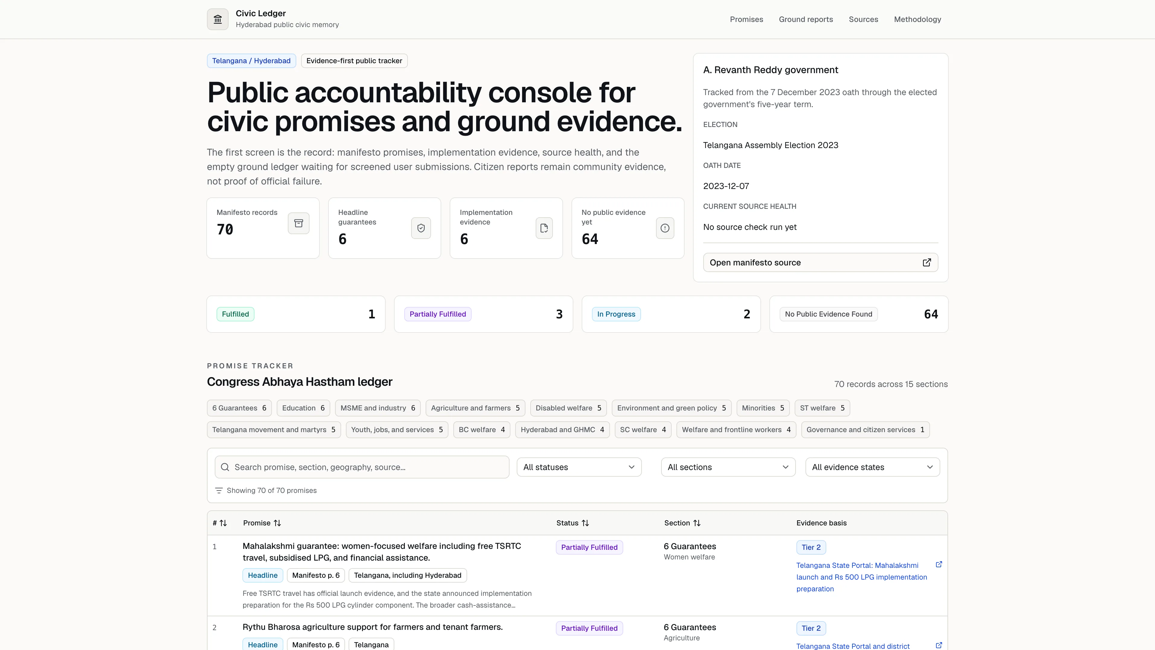 Civic Ledger screenshot